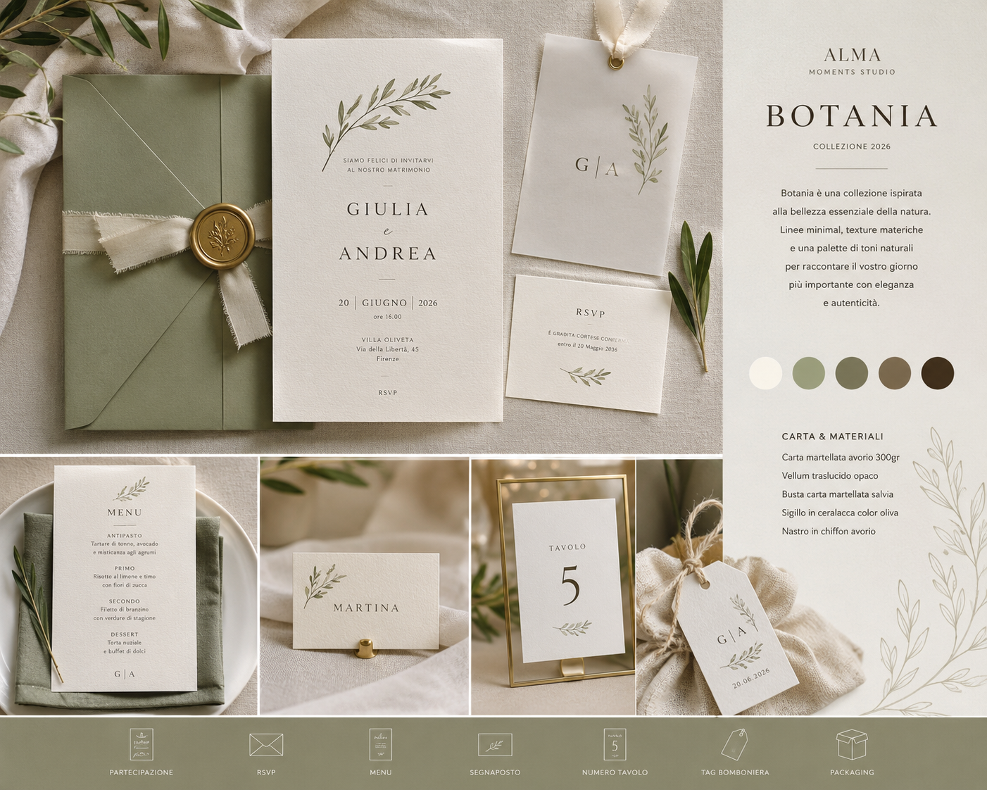 Dettagli Botanica