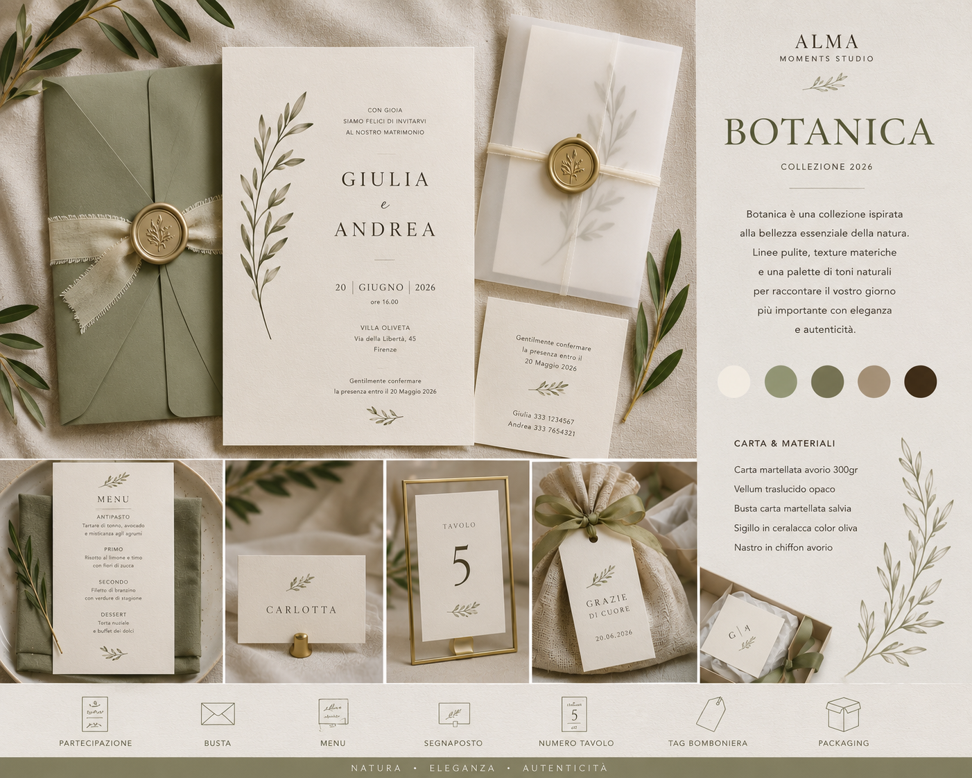 Coordinato Botanica